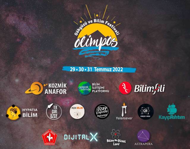 Olimpos Gökyüzü ve Bilim Festivali 2022