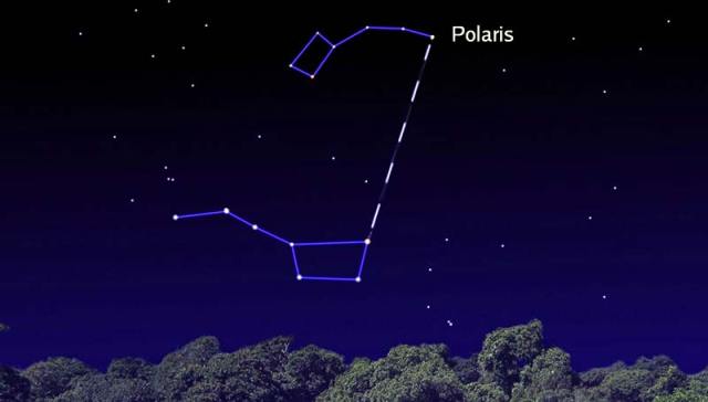 Kutup Yıldızı - Polaris - Demir Kazık